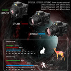 DTS642 Monocular Tactical Reticle Thermal Imaging 4 Pseudo-Color 640X512 Infrared WIFI Shockproof Hunting Clip-on Thermal